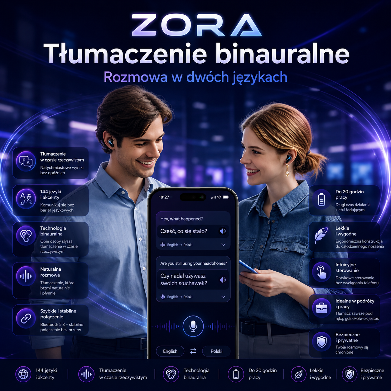 Słuchawki Tłumaczące ZORA Pro™