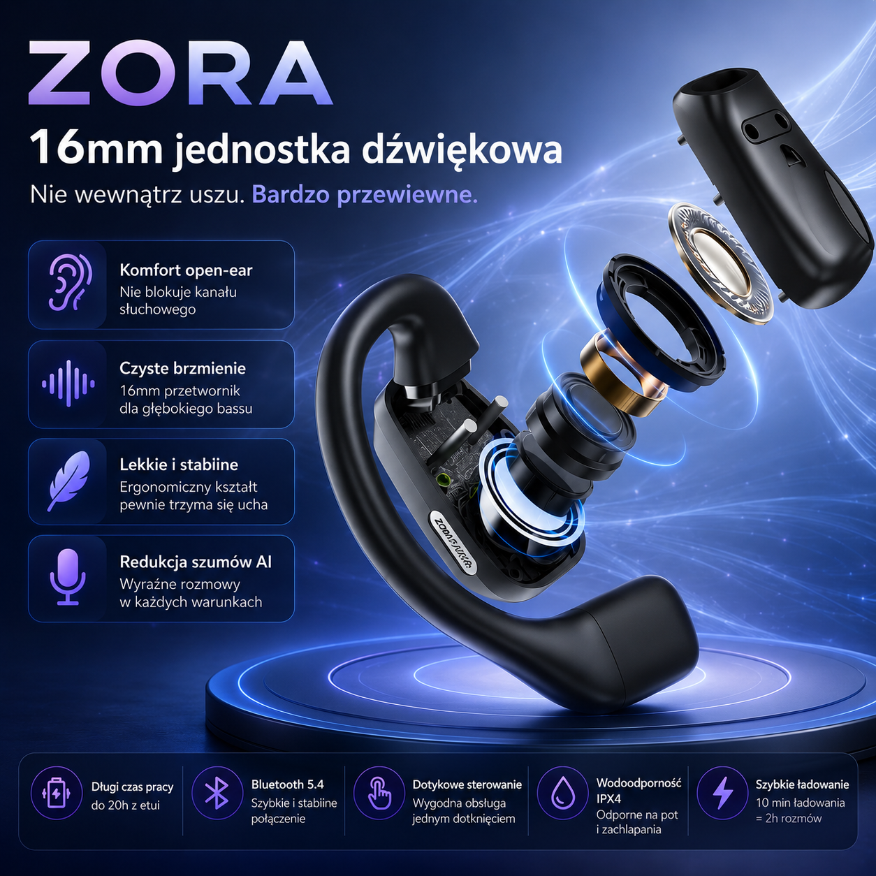 Słuchawki Tłumaczące ZORA Pro™